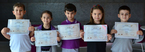 Nisan Ayı 2014 Gurmeleri